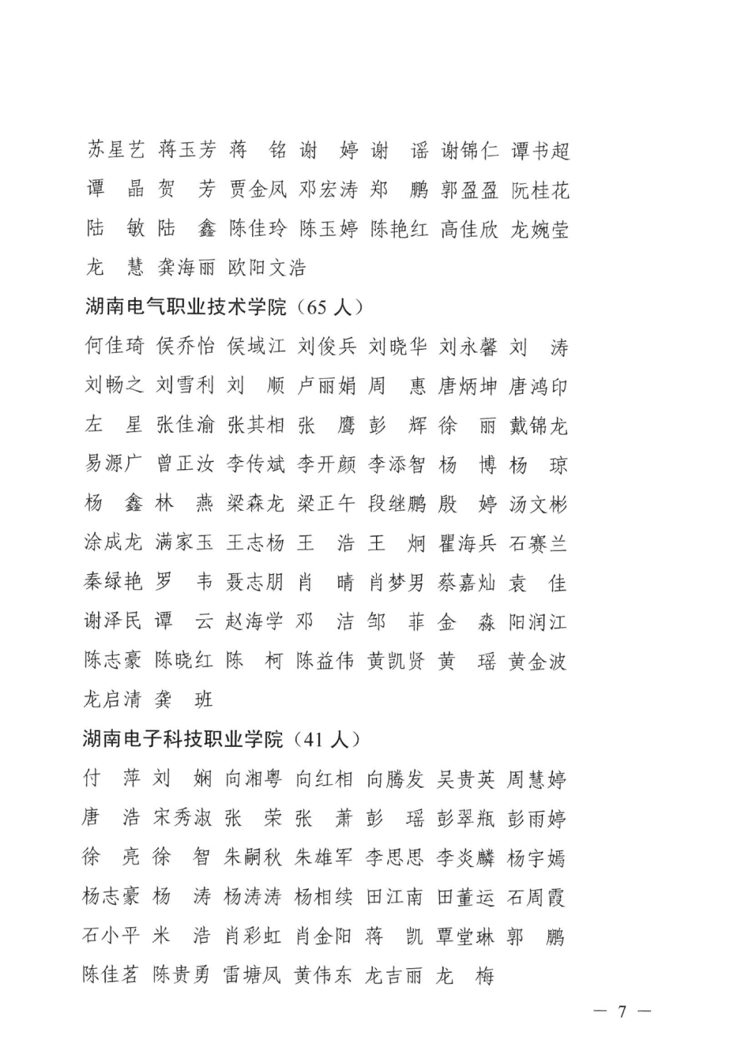 2022年湖南“專升本” 省內(nèi)生源建檔立卡畢業(yè)生報考資格審核結(jié)果的公示(圖7)