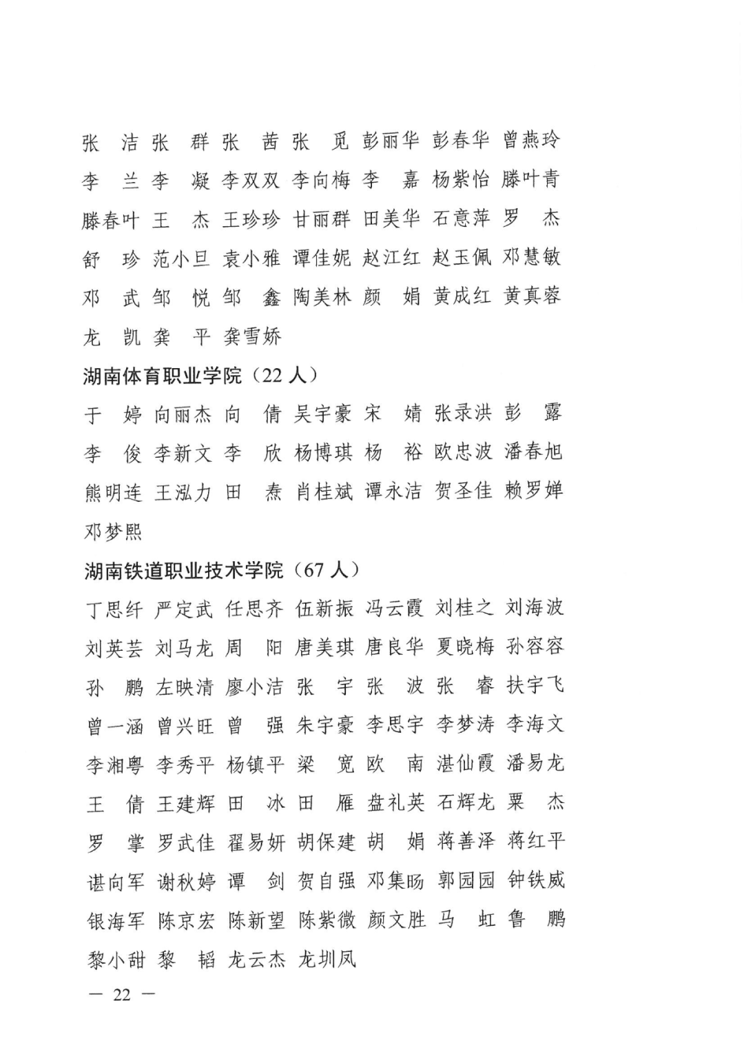 2022年湖南“專升本” 省內(nèi)生源建檔立卡畢業(yè)生報考資格審核結(jié)果的公示(圖22)