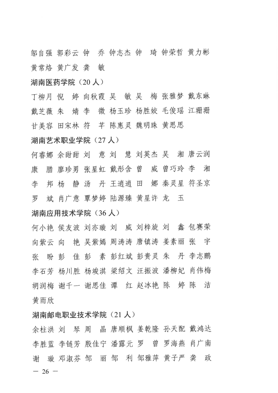 2022年湖南“專升本” 省內(nèi)生源建檔立卡畢業(yè)生報考資格審核結(jié)果的公示(圖26)