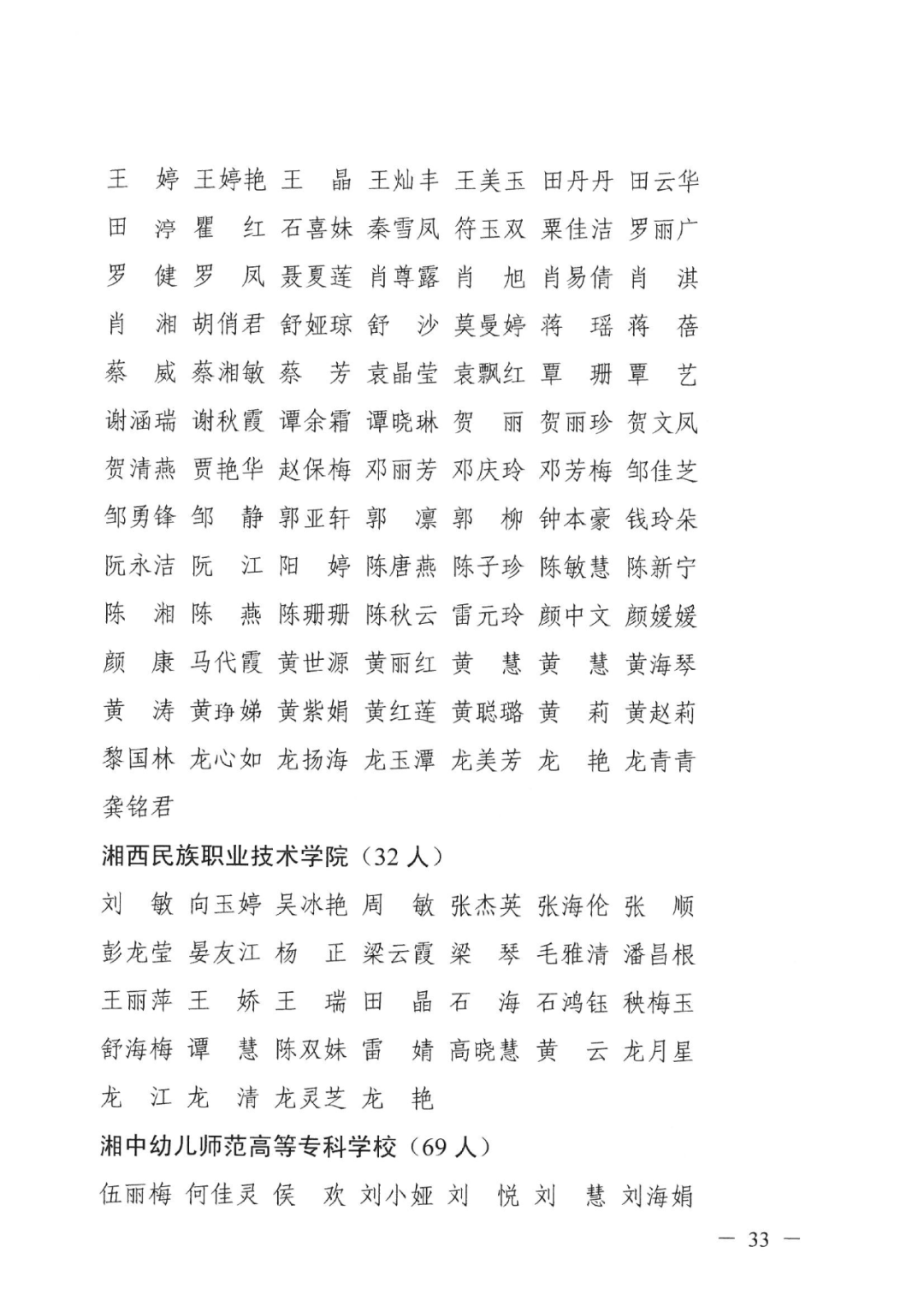 2022年湖南“專升本” 省內(nèi)生源建檔立卡畢業(yè)生報考資格審核結(jié)果的公示(圖33)