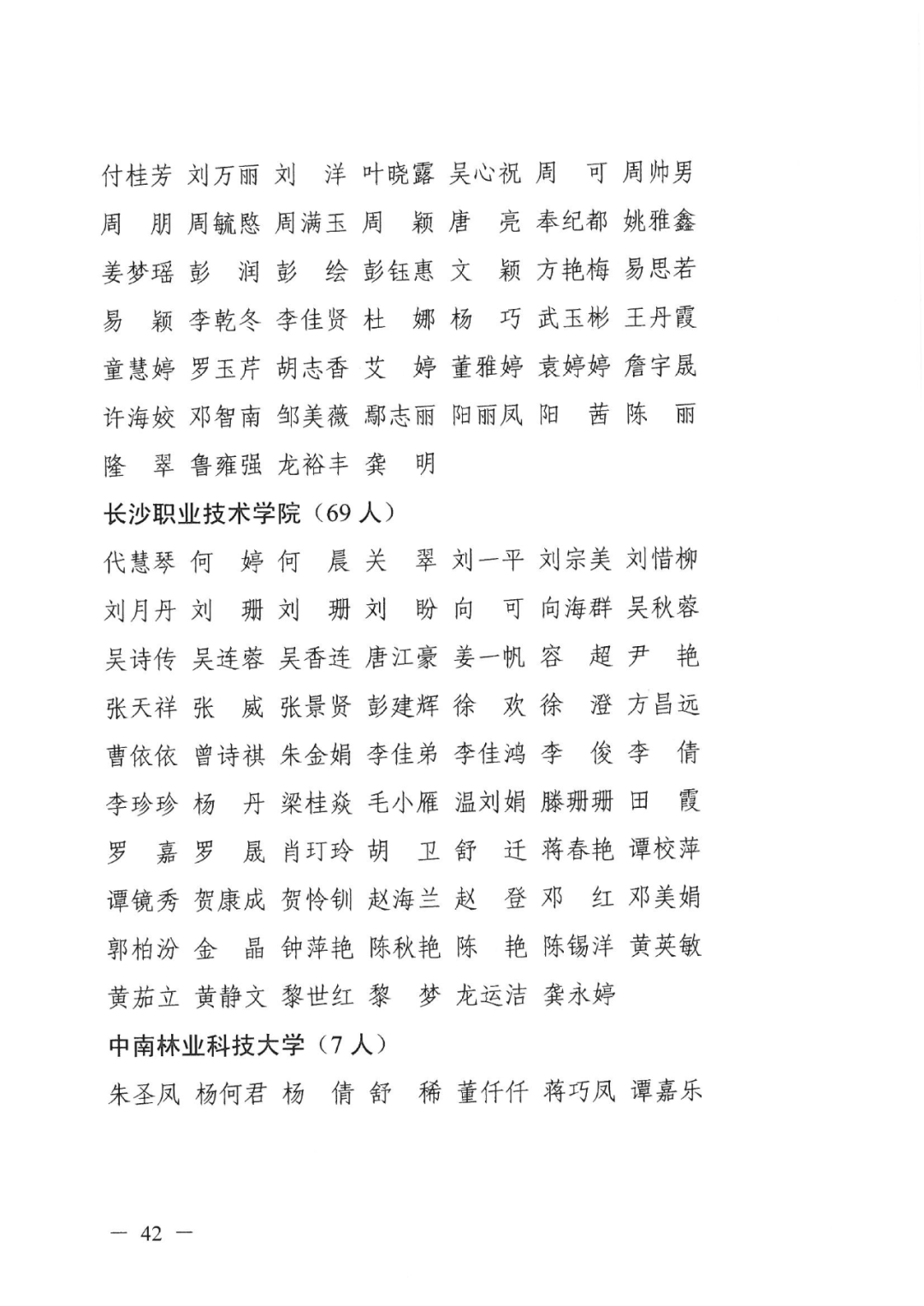 2022年湖南“專升本” 省內(nèi)生源建檔立卡畢業(yè)生報考資格審核結(jié)果的公示(圖42)