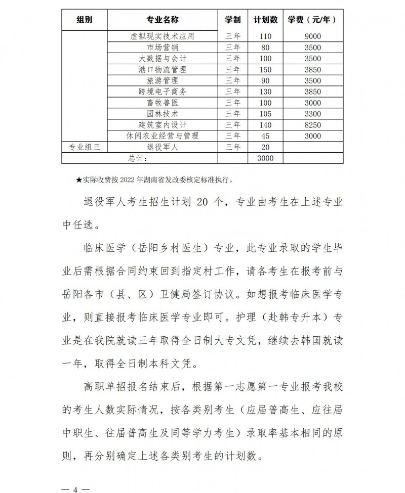 岳陽職業(yè)技術學院2022年單獨招生章程(圖4)