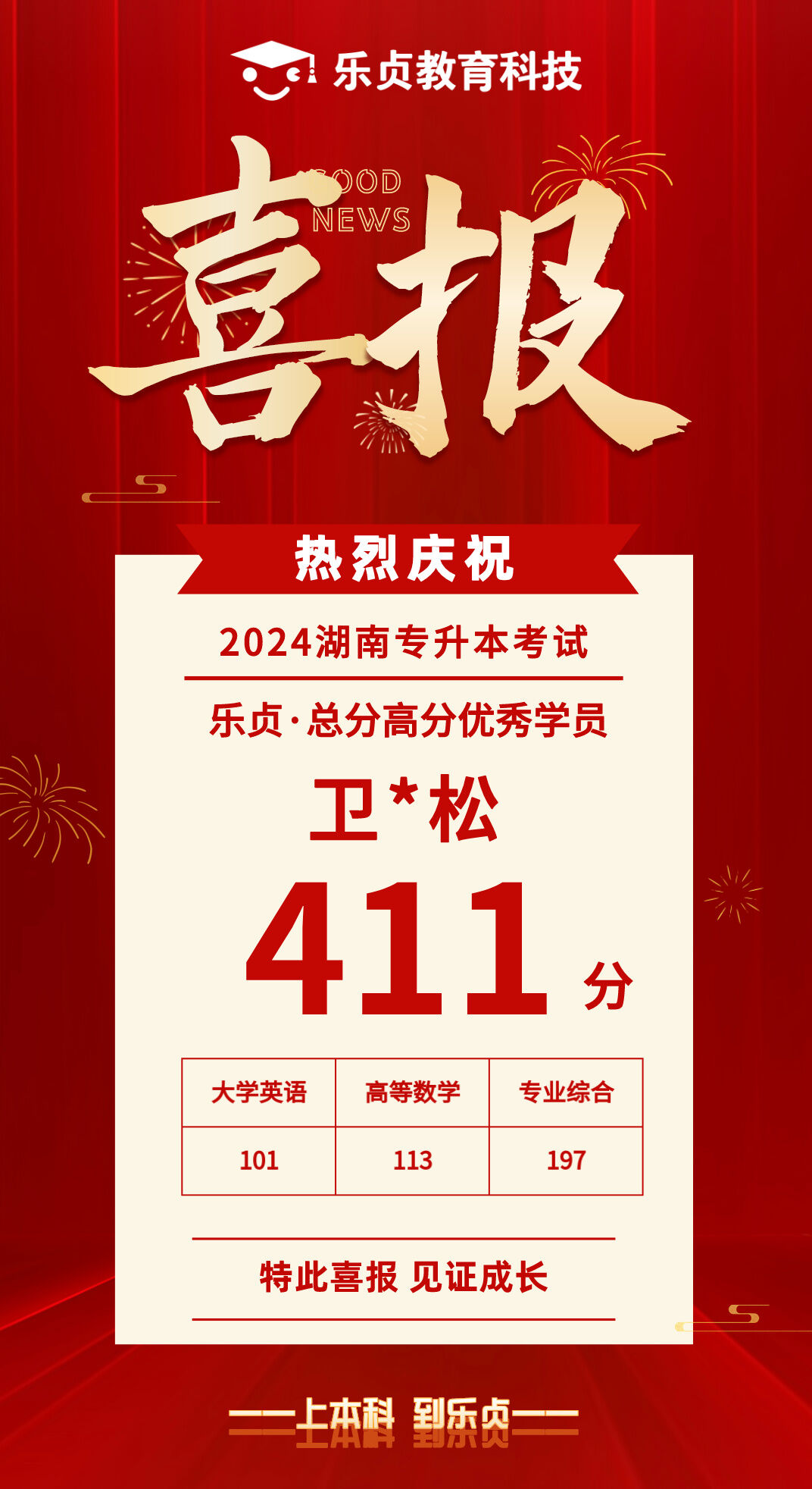 【喜報】2024屆樂貞高分學(xué)員榜來啦！各位升本人快沾沾喜氣(圖14)