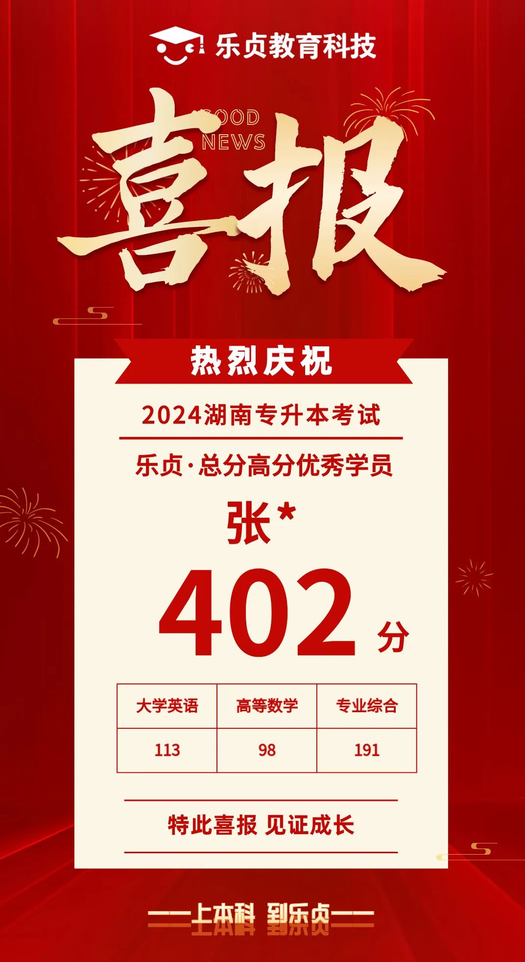 【喜報】2024屆樂貞高分學(xué)員榜來啦！各位升本人快沾沾喜氣(圖19)