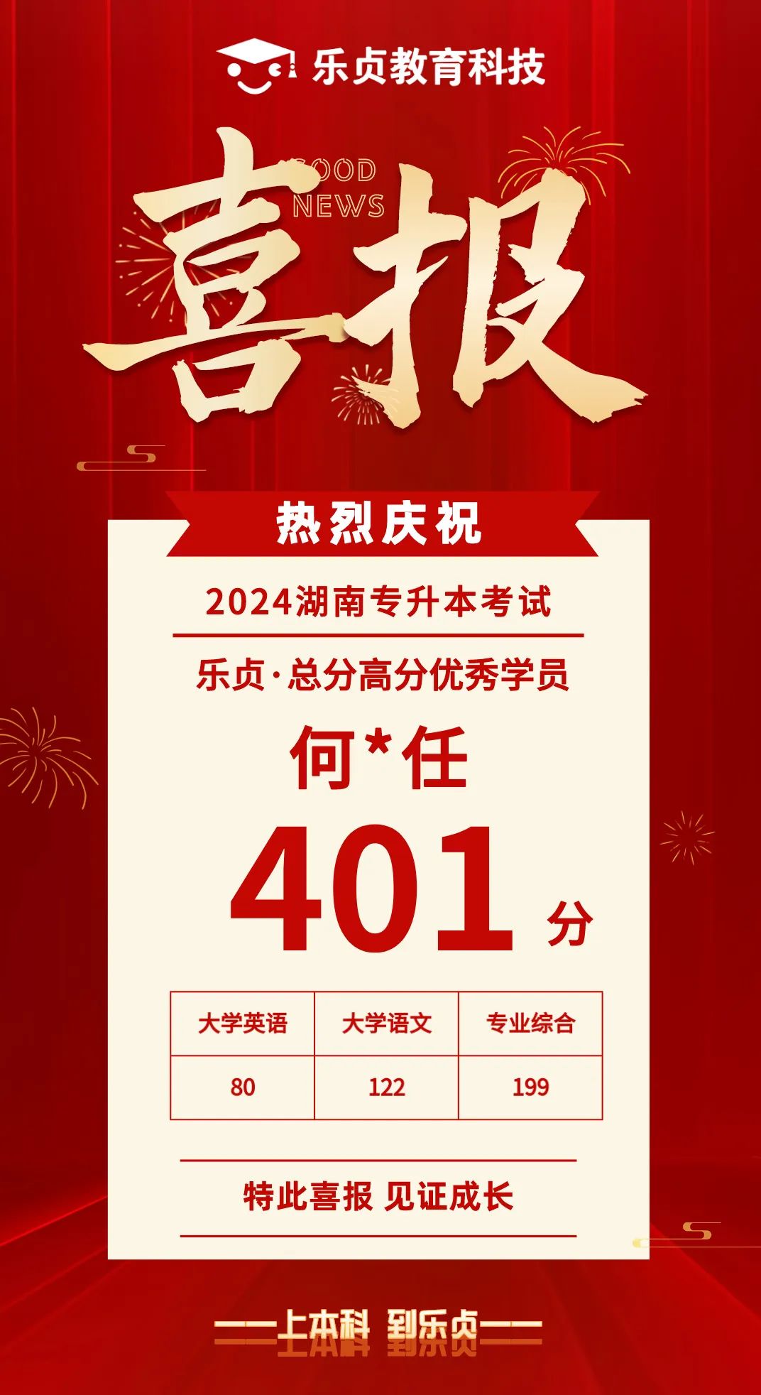 【喜報】2024屆樂貞高分學(xué)員榜來啦！各位升本人快沾沾喜氣(圖21)