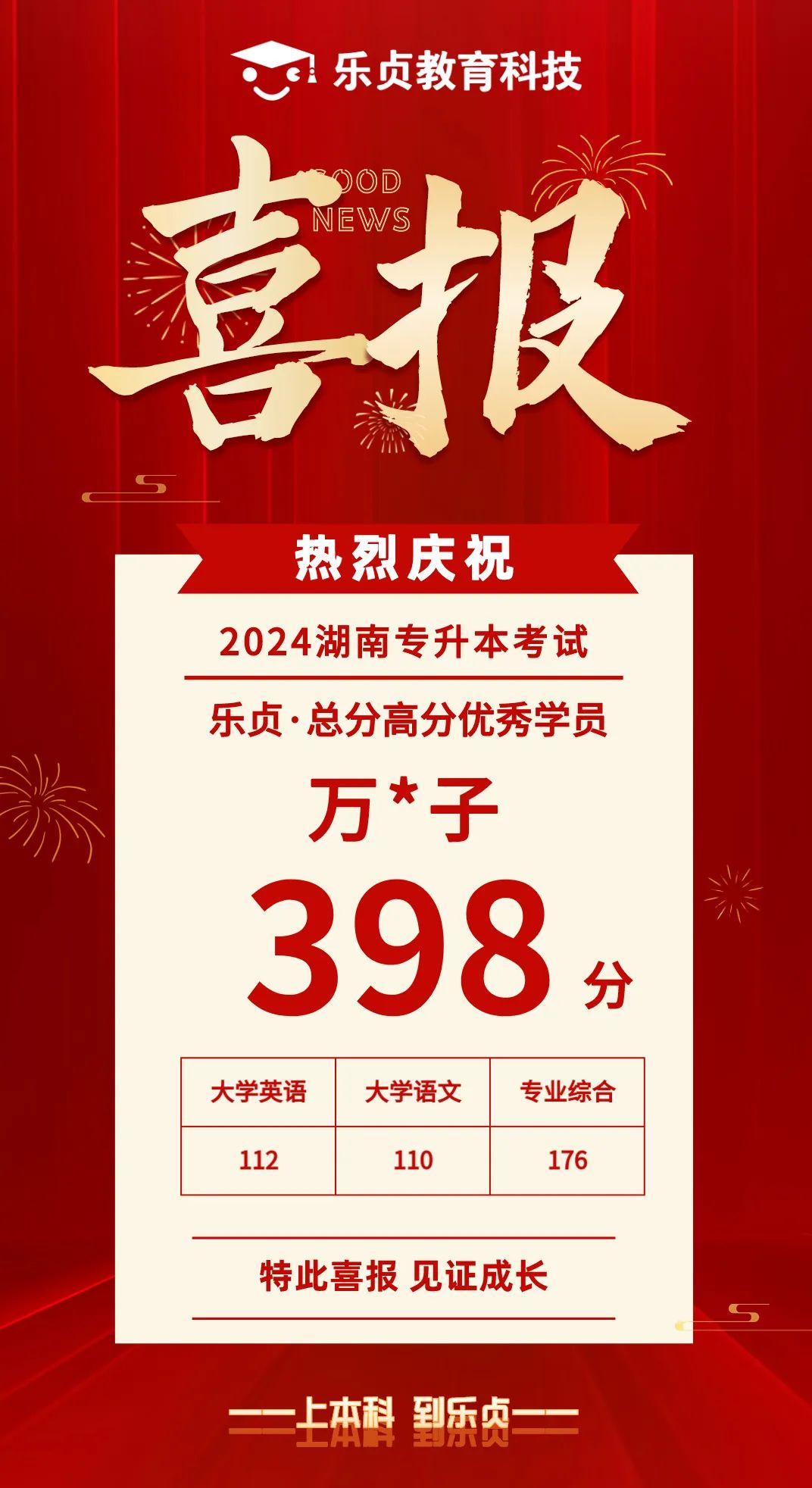 【喜報】2024屆樂貞高分學(xué)員榜來啦！各位升本人快沾沾喜氣(圖25)