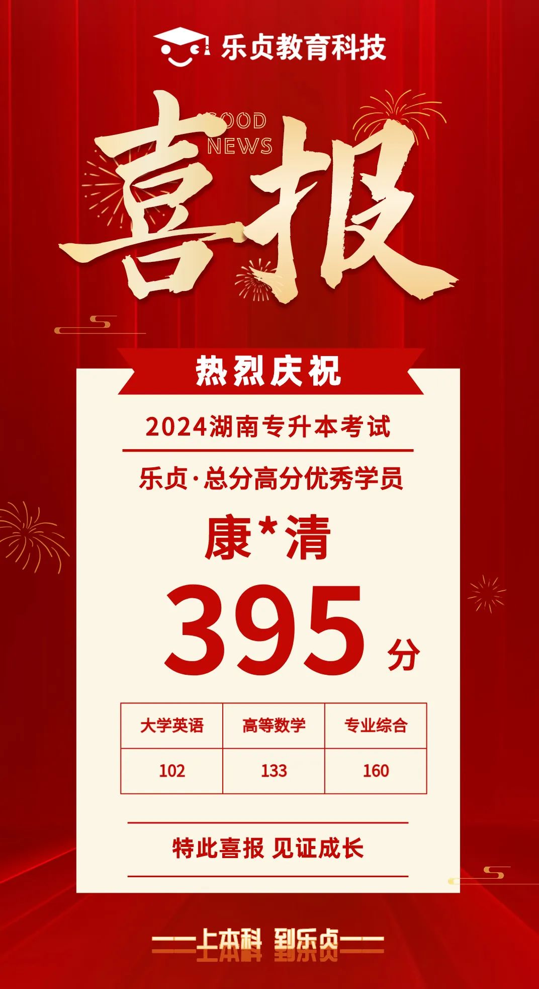 【喜報】2024屆樂貞高分學(xué)員榜來啦！各位升本人快沾沾喜氣(圖32)