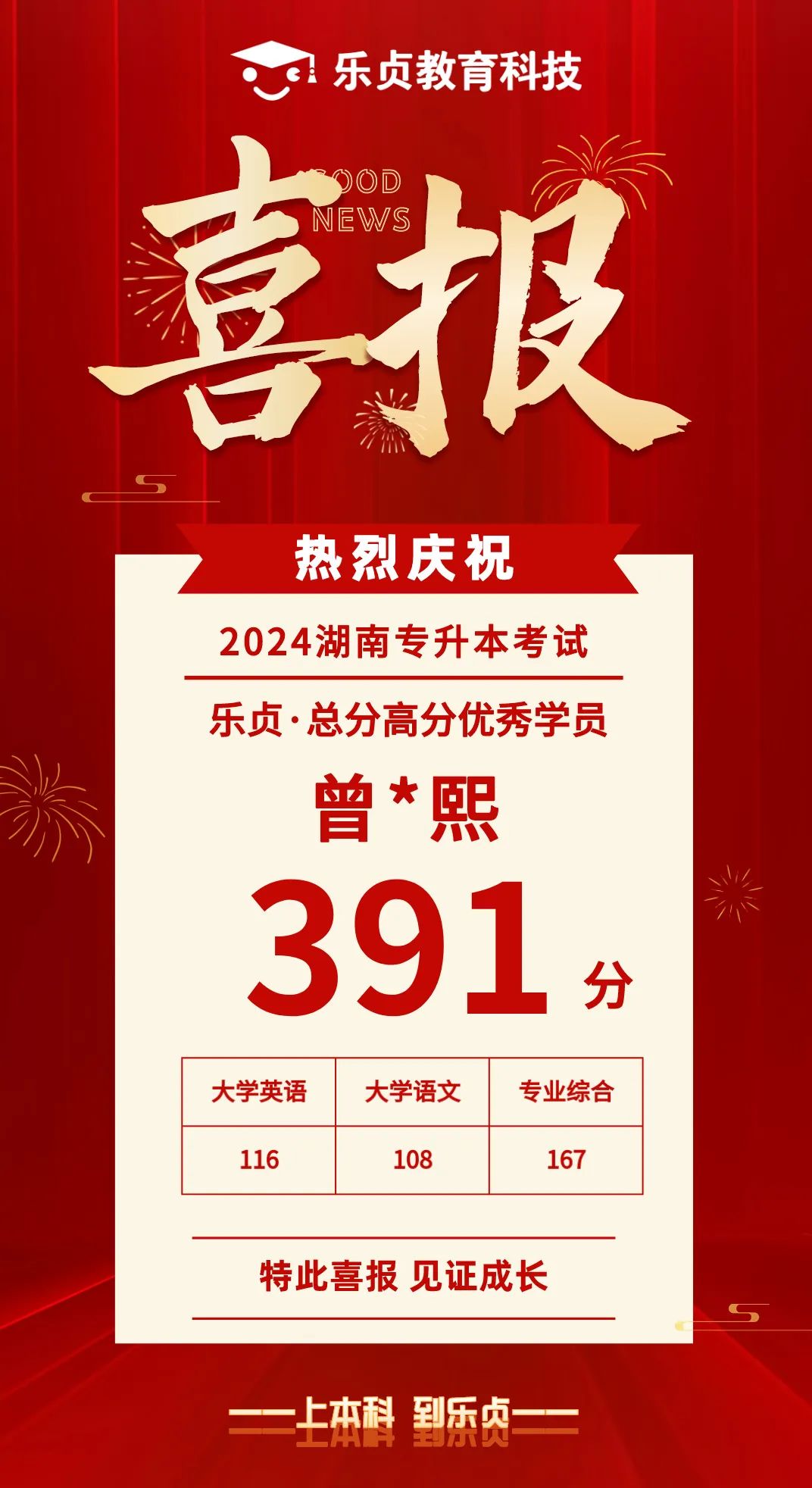 【喜報】2024屆樂貞高分學(xué)員榜來啦！各位升本人快沾沾喜氣(圖40)