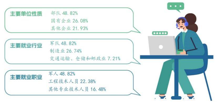 湖南那個(gè)?？圃盒Ｉ韭矢撸窟@兩所不容錯(cuò)過！(圖6)