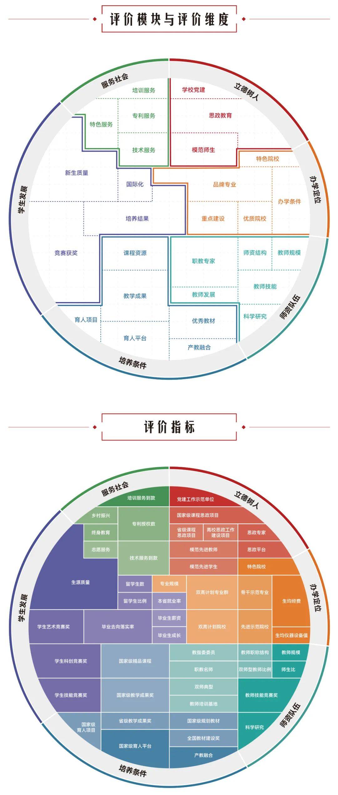 湖南?？圃盒?shí)力綜合排名，那個(gè)院校升本率高？(圖1)