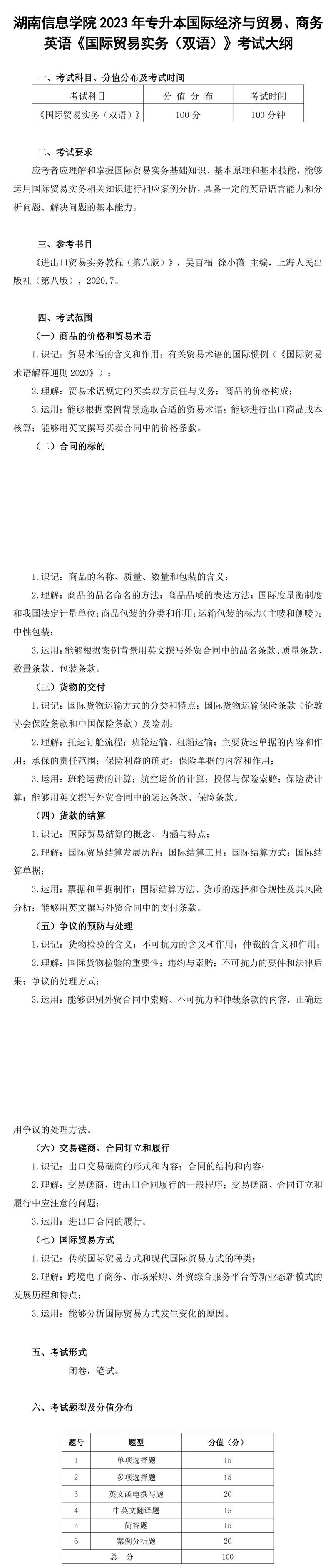 2023年湖南信息學院專升本商務英語專業(yè)《國際貿(mào)易實務（雙語）》考試大綱(圖1)