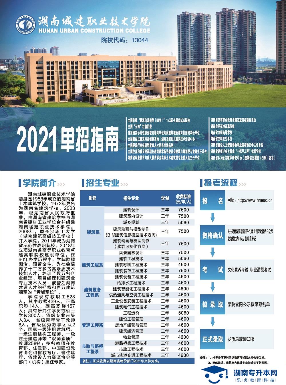 2021年湖南城建職業(yè)技術(shù)學(xué)院單招簡章(圖1)