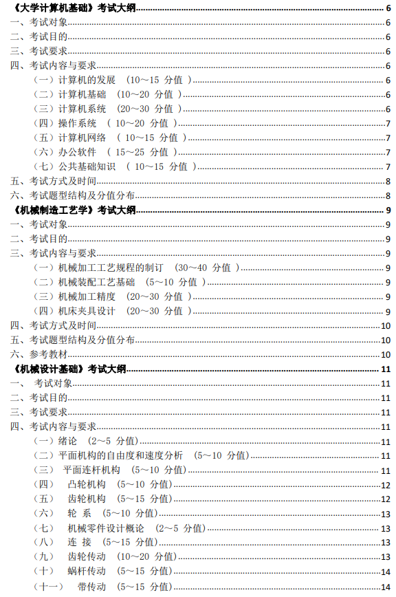 南華大學船山學院2022年專升本招生考試大綱