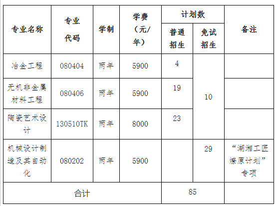 微信圖片_20220321211435.png