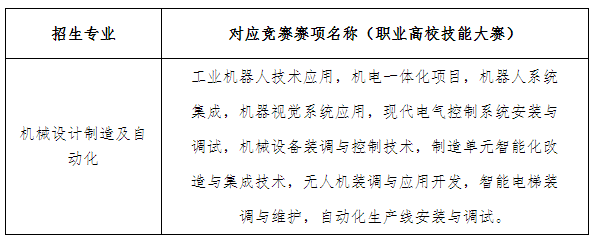 微信圖片_20220321211440.png