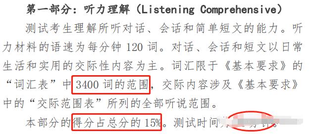 盤點湖南專升本英語考試要考聽力的院校！