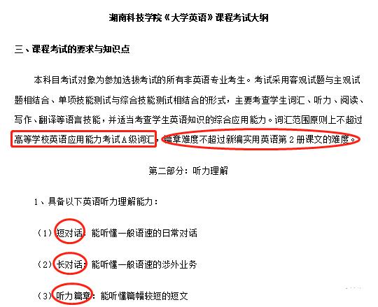 盤點湖南專升本英語考試要考聽力的院校！