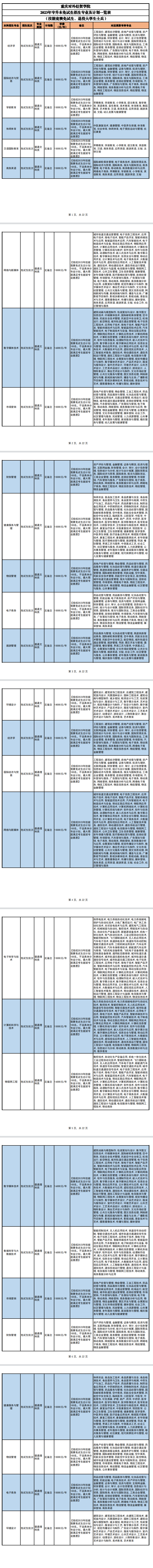 2023年重慶對(duì)外經(jīng)貿(mào)學(xué)院專升本免試生招生章程公布！(圖1)