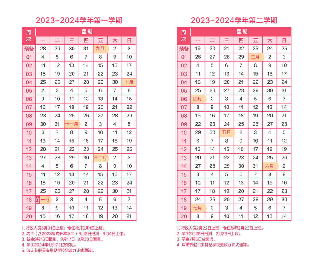 2023級湖南女子學院專升本學生報到上課時間公布