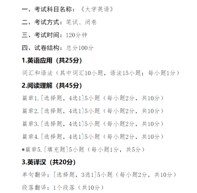 2024年湖南專升本考試大綱使用手冊(cè)