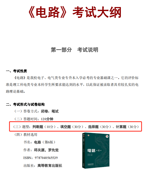 2024年湖南省專升本考試總分是300分還是500分？