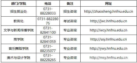 2024年湖南第一師范學院專升本招生簡章