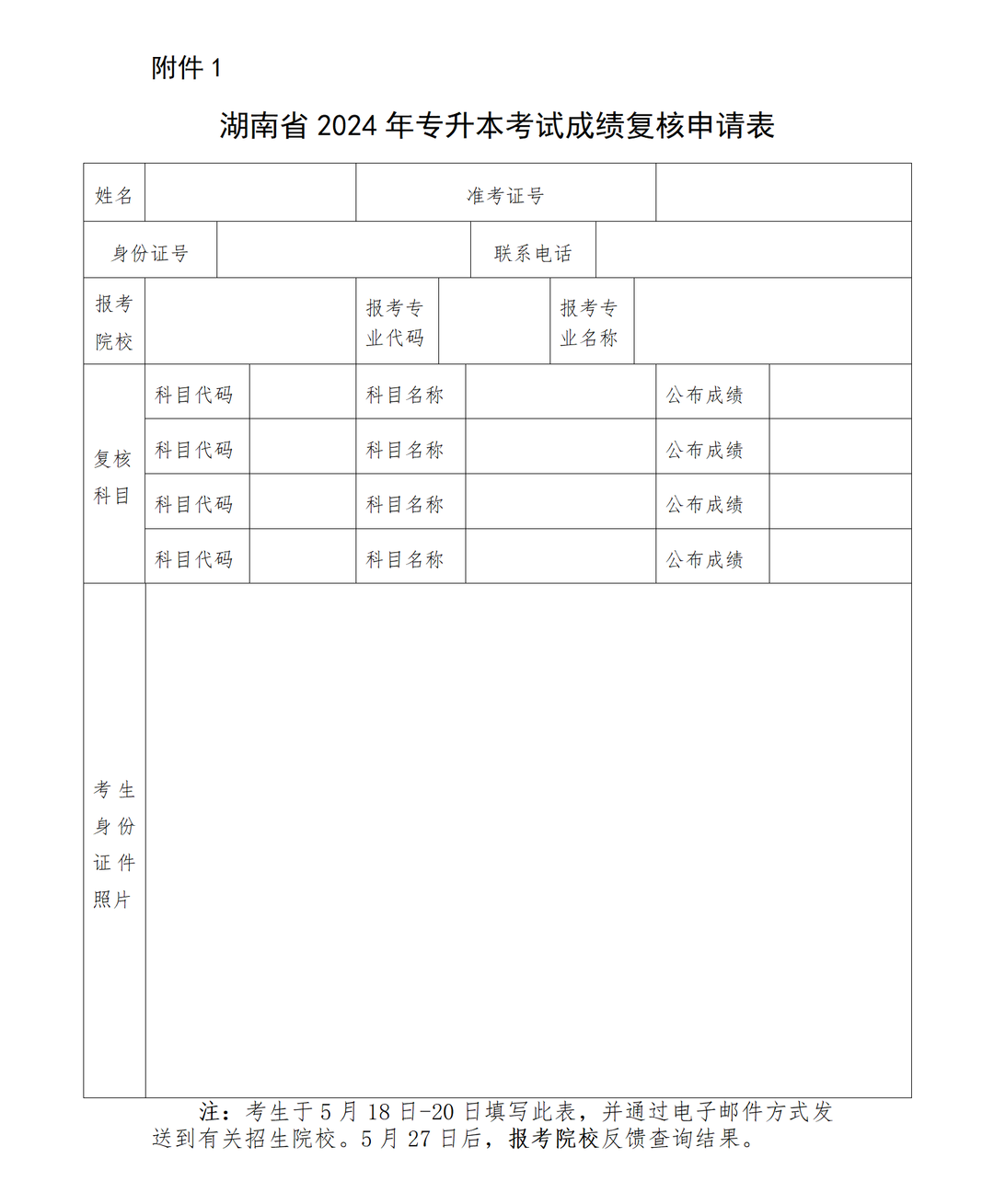 2024年湖南專升本對成績有異議，可申請復(fù)核