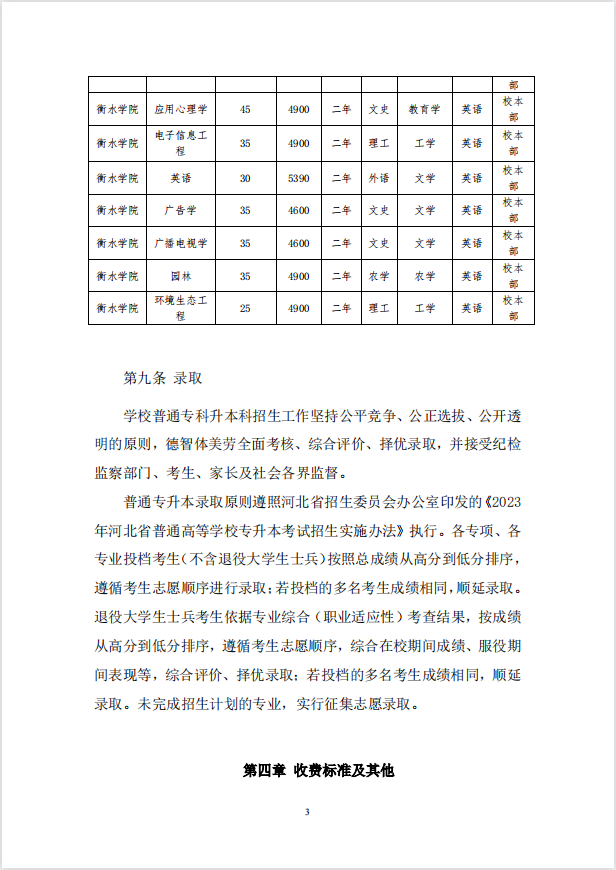 2023年衡水學(xué)院專升本招生章程公布！(圖3)