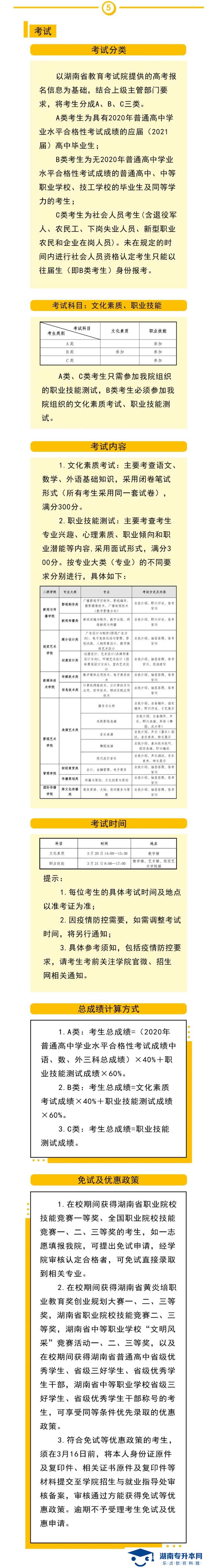 2021年湖南大眾傳媒職業(yè)技術(shù)學(xué)院?jiǎn)为?dú)招生簡(jiǎn)章(圖6)