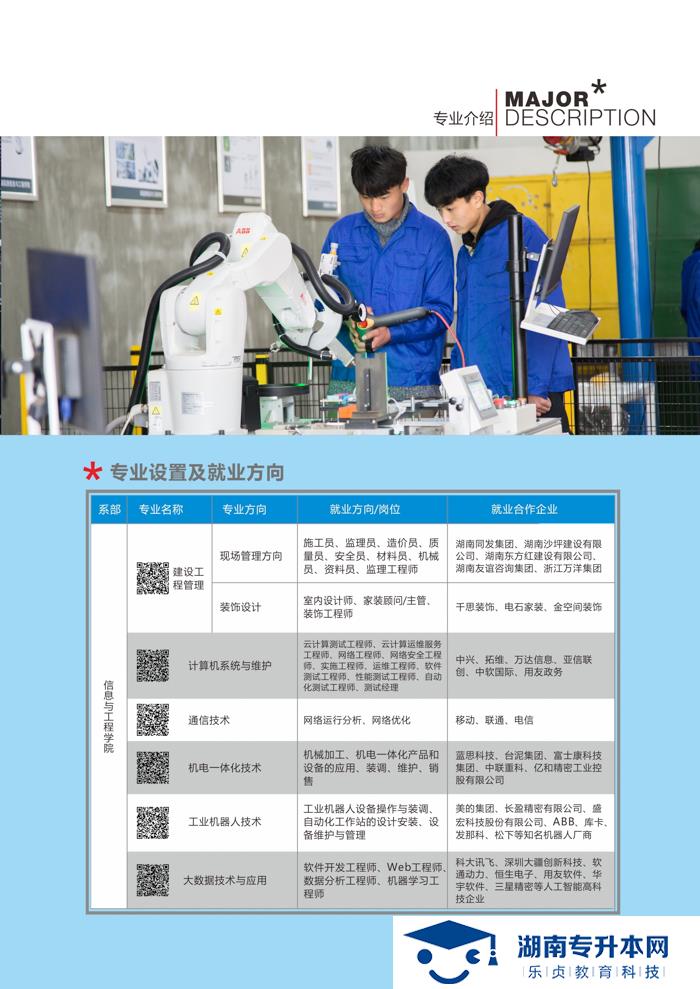 2021年湖南高爾夫旅游職業(yè)學(xué)院招生簡章(圖11)