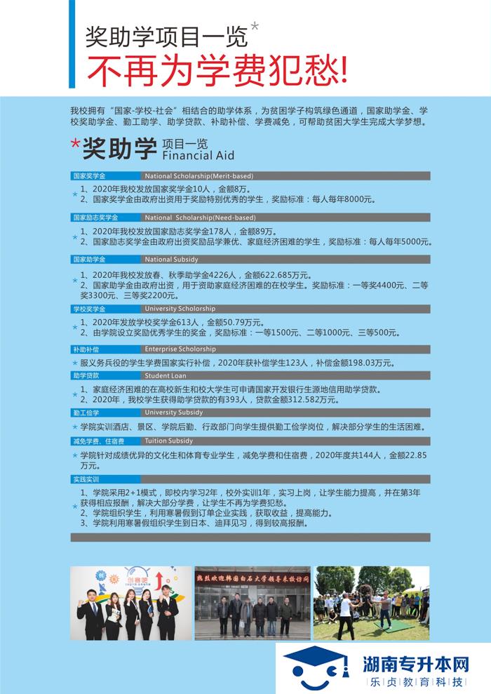 2021年湖南高爾夫旅游職業(yè)學(xué)院招生簡章(圖18)