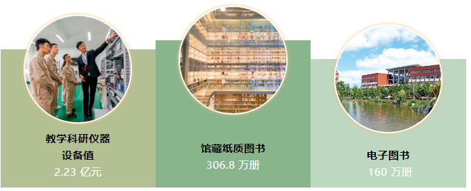 2023年云南經(jīng)濟(jì)管理學(xué)院專升本招生簡章發(fā)布(圖3)