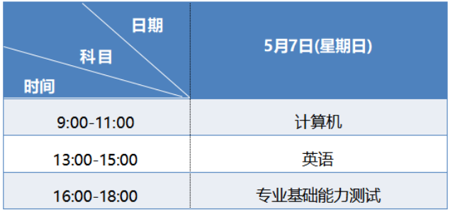 2023年蘭州信息科技學(xué)院專升本統(tǒng)一考試招生簡章發(fā)布！