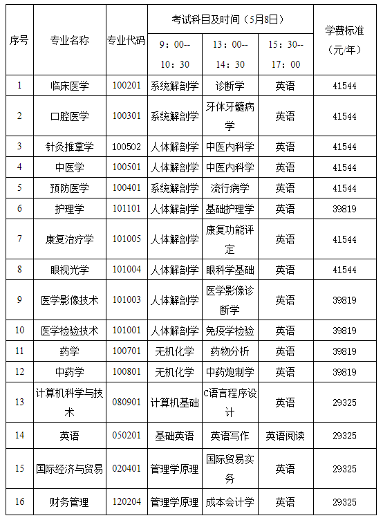 考試科目及學(xué)費(fèi)標(biāo)準(zhǔn)