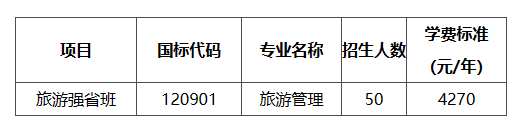 2023年江西科技師范大學(xué)專升本“未來工匠培育計(jì)劃” 旅游強(qiáng)省班招生簡章發(fā)布！(圖1)