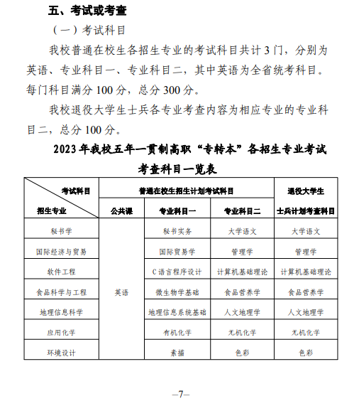 2023年南京曉莊學院五年一貫制高職“專轉(zhuǎn)本”考試科目及安排公布！(圖1)