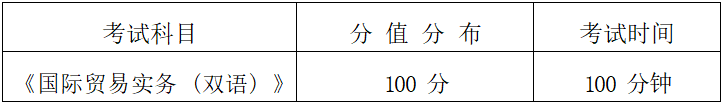 2022年湖南信息學(xué)院專升本《國(guó)際貿(mào)易實(shí)務(wù)》考試大綱(圖1)