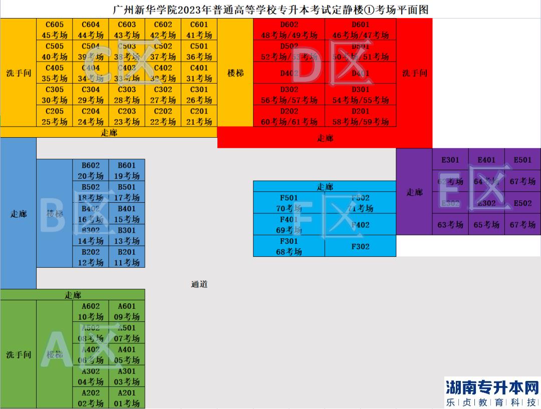 廣東2023年專升本廣州新華學院考點溫馨提示(圖6)