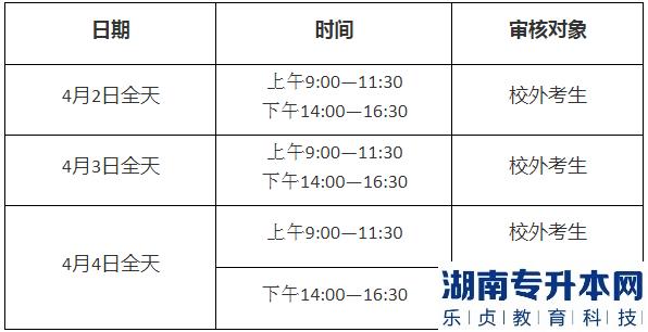 湖北第二師范學院2023年專升本報考資格現(xiàn)場審核及圖像采集相關(guān)工作的通知(圖2)