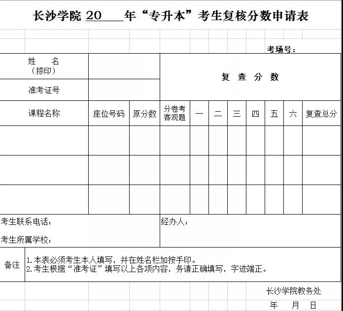 關(guān)于開放長沙學(xué)院2021年“專升本”考試成績查詢的通知(圖1)